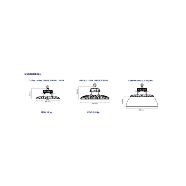 LUMINARIA LED TIPO CAMPANA HCX 74W - 192W IP65 120V - 277V 4000K Y 5000K SUPRA - Imagen 5