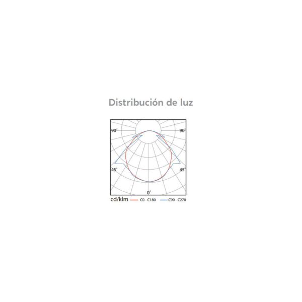 LUMINARIA LED DE ALTO MONTAJE PEL-E 40W Y 80W IP65 120V - 277V 5000K - Imagen 4