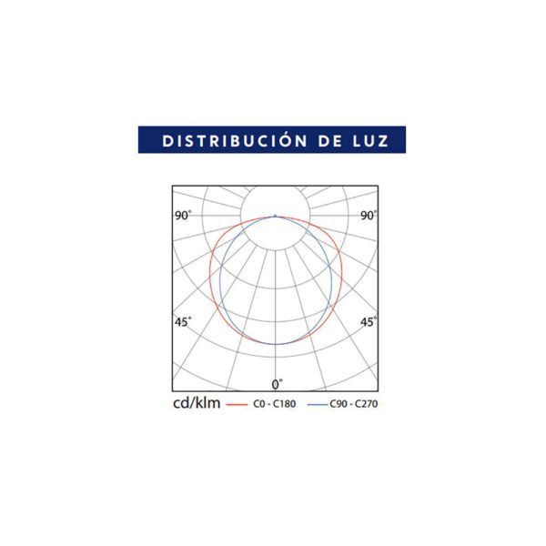 LUMINARIA INTERIOR DE USO COMERCIAL SDL-321 20W - 83W 120V - 277V 3000K, 4000K Y 5000K IP40 - Imagen 7