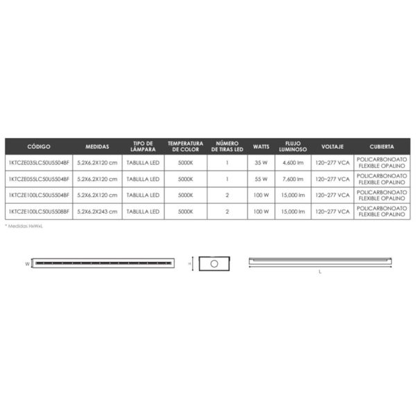 LUMINARIO CANAL ZENITH HO 1K-ILUMINACION OSRAM ALCODM - Imagen 2