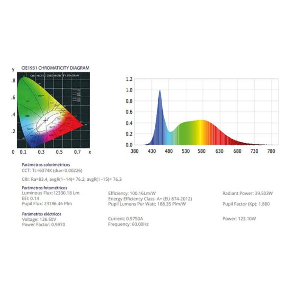 WALLPACK EXTERIOR 100V – 305V 100W 5000K TECNOLED WP120W-BB - Imagen 4